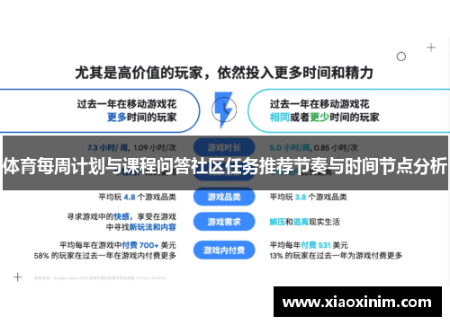 体育每周计划与课程问答社区任务推荐节奏与时间节点分析