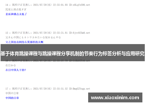 基于体育跳操课程与跳操课程分享机制的节奏行为标签分析与应用研究